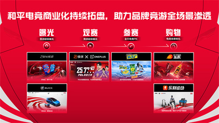 站在新起點，將《和平精英》打造成具有國際影響力的移動電競先鋒